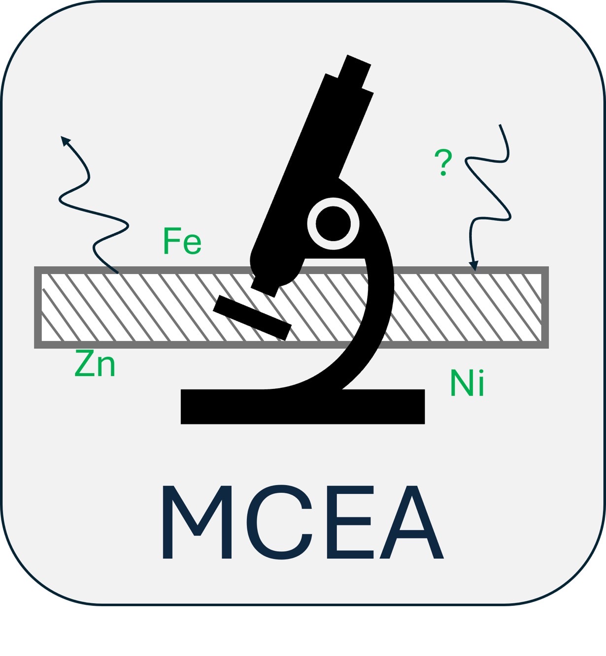 Material, Corrosion and Engineering Analysis